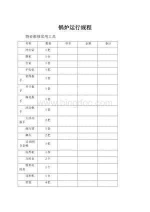 锅炉运行规程.docx