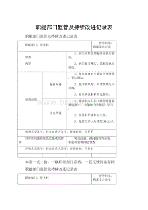 职能部门监管及持续改进记录表文档格式.docx