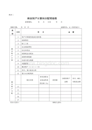 剩余财产计算和分配明细表.doc