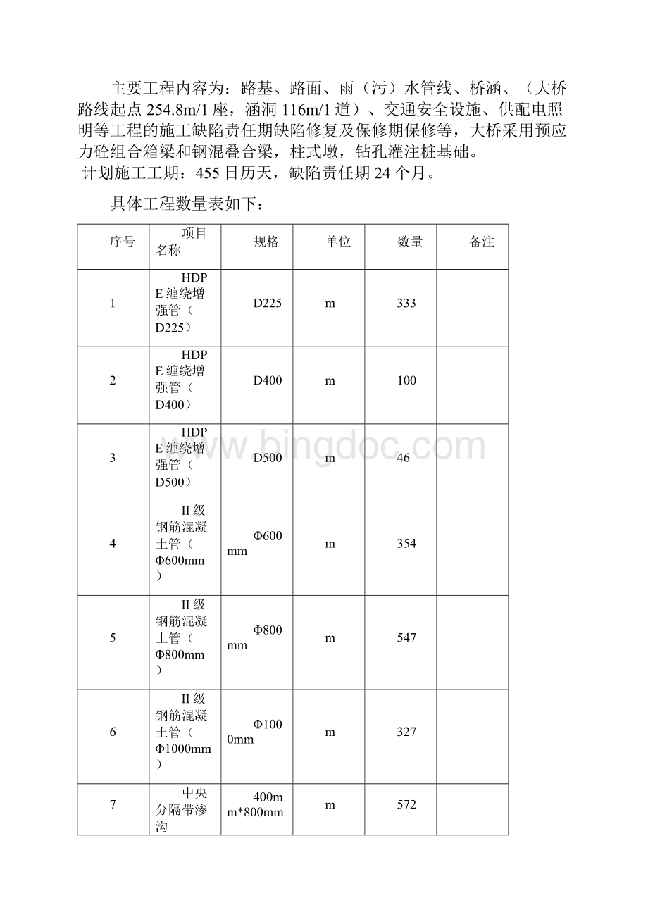 雨水管道工程施工方案文档格式.docx_第2页