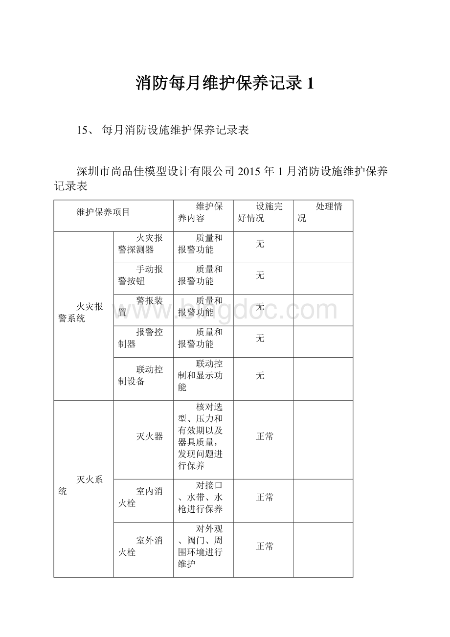 消防每月维护保养记录1.docx_第1页