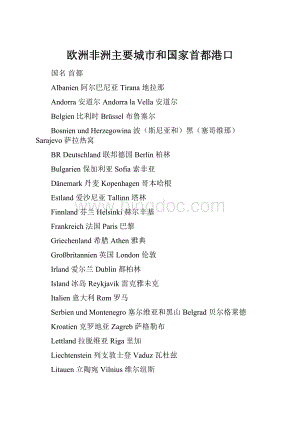 欧洲非洲主要城市和国家首都港口文档格式.docx