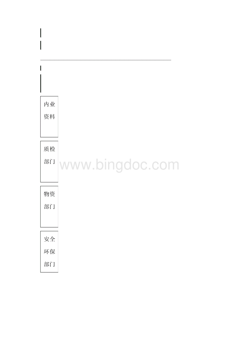 水稳层垫层底基层基层试验段方案.docx_第3页