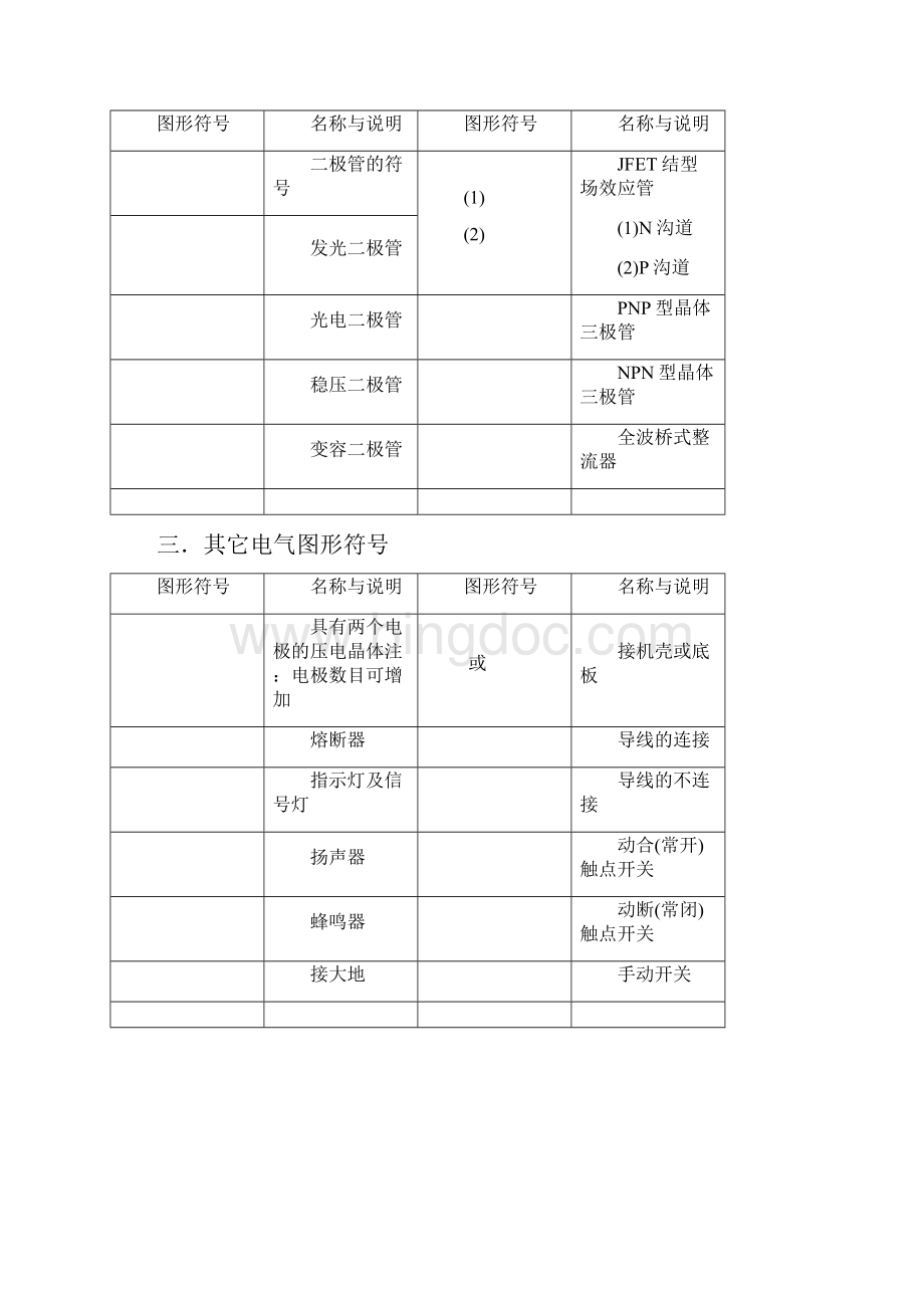 电子元器件符号及主要技术参数.docx_第2页