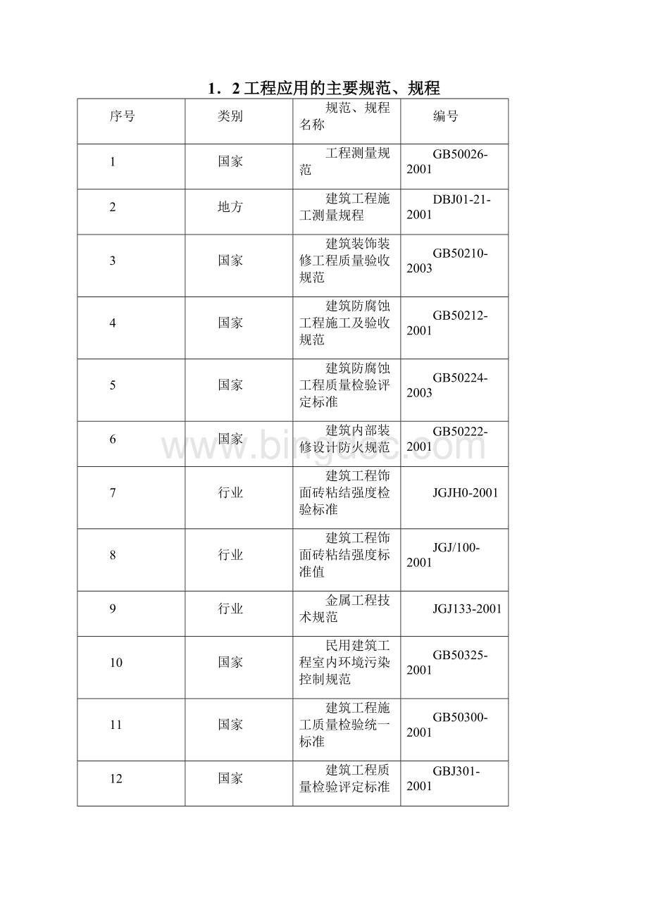 最新业务用房装修工程装修施工方案.docx_第2页