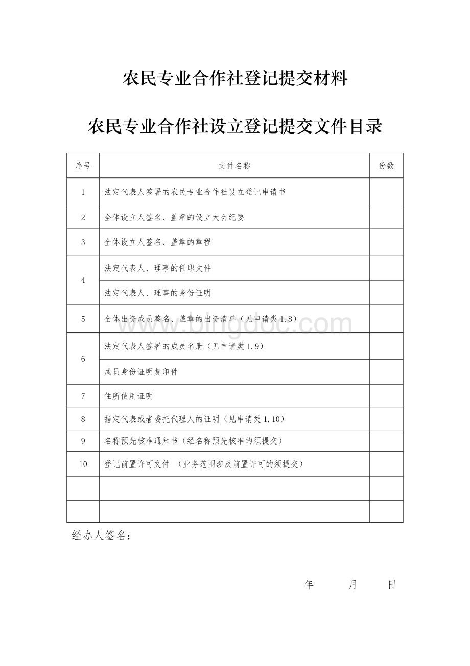 农民专业合作社登记提交材料(全).doc