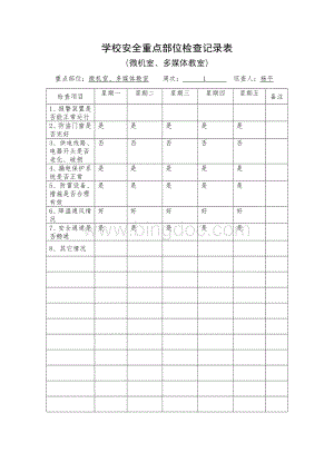 学校安全重点部位微机室检查记录表.doc