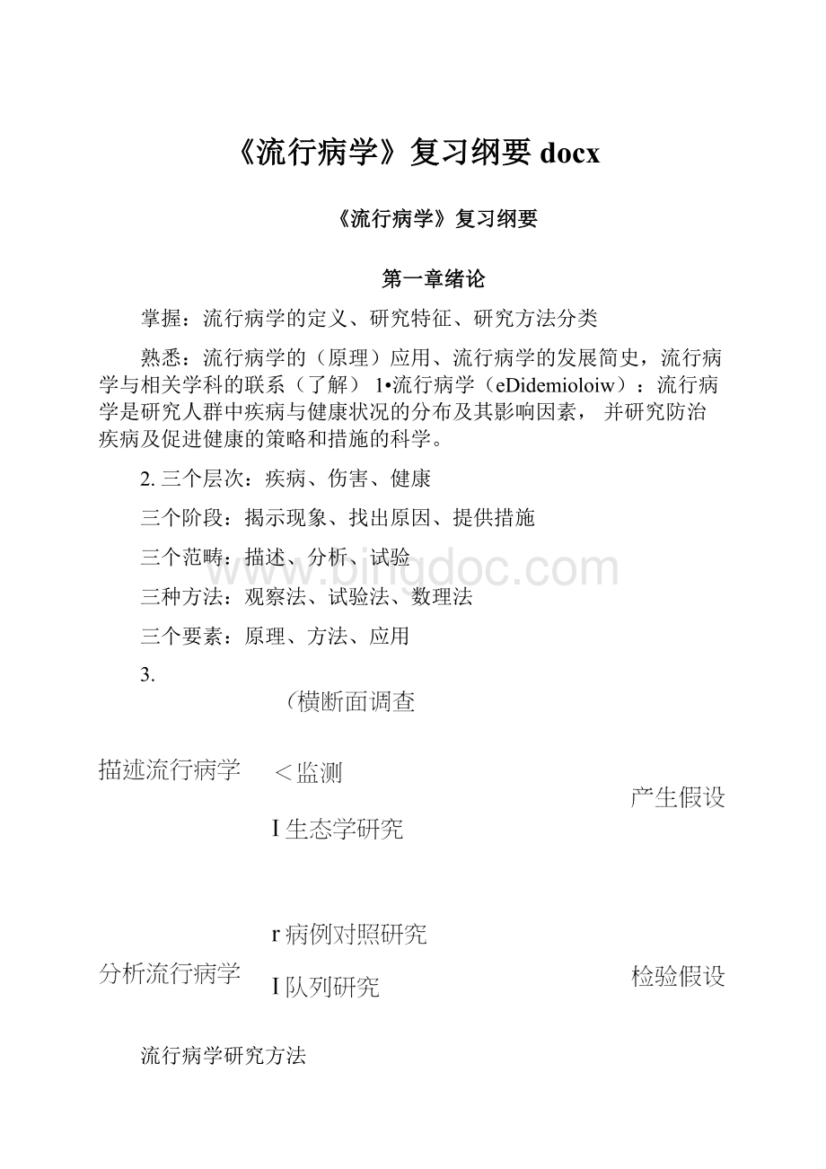 《流行病学》复习纲要docx.docx_第1页