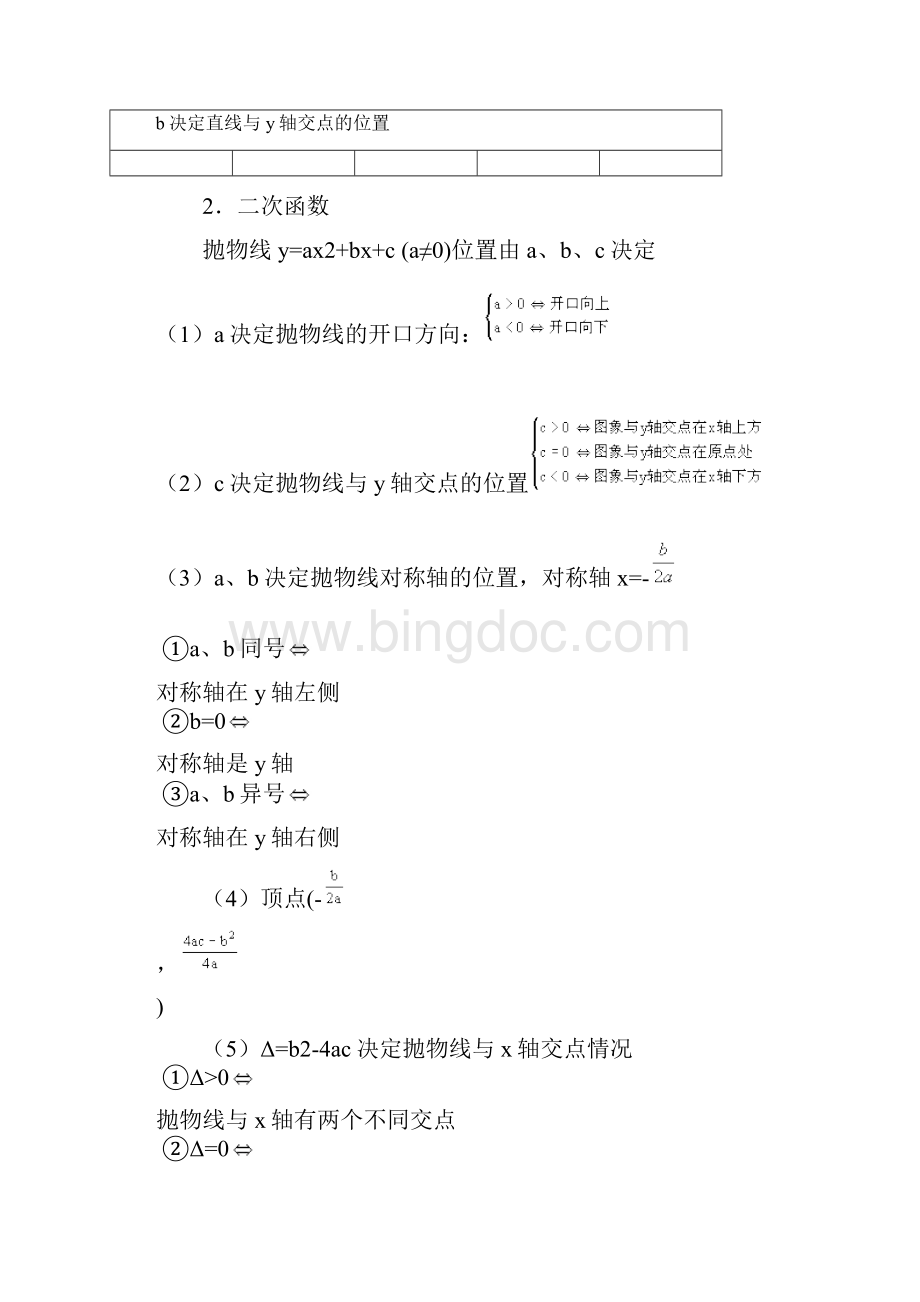 一次函数反比例函数和二次函数Word文档下载推荐.docx_第2页