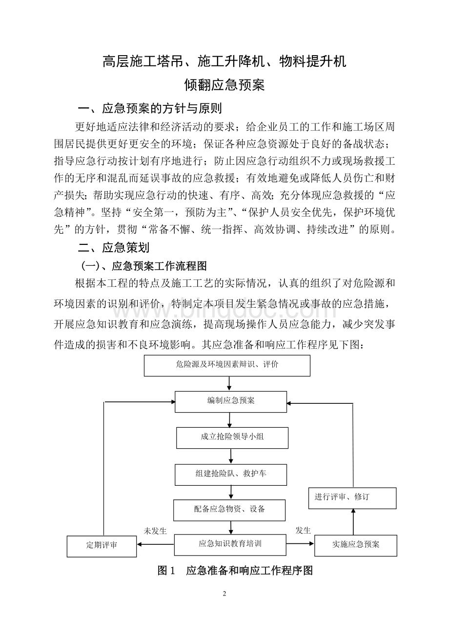 高层塔电梯龙门路架应急预案.doc_第2页