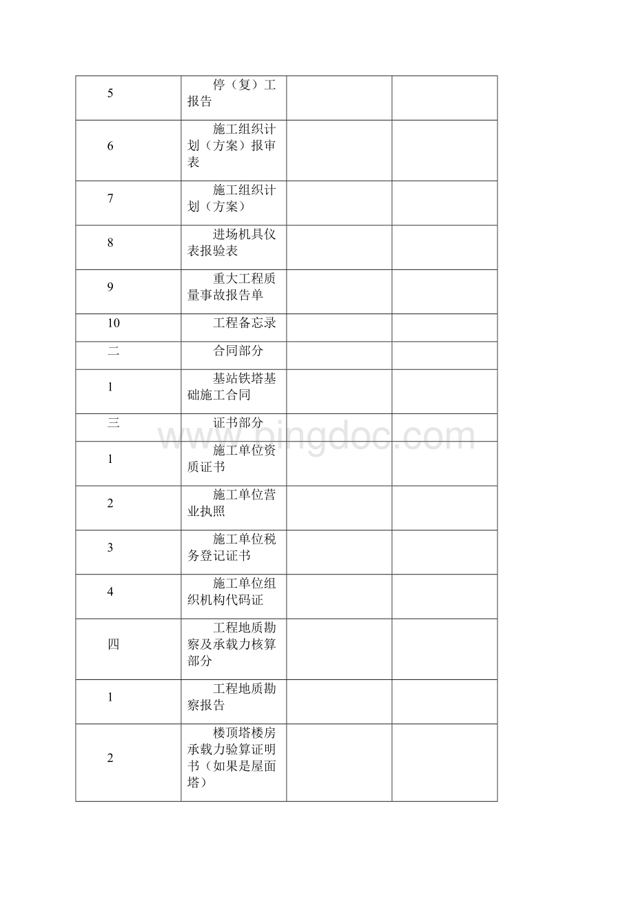 铁塔基础工程施工及竣工文件模板汇总.docx_第2页