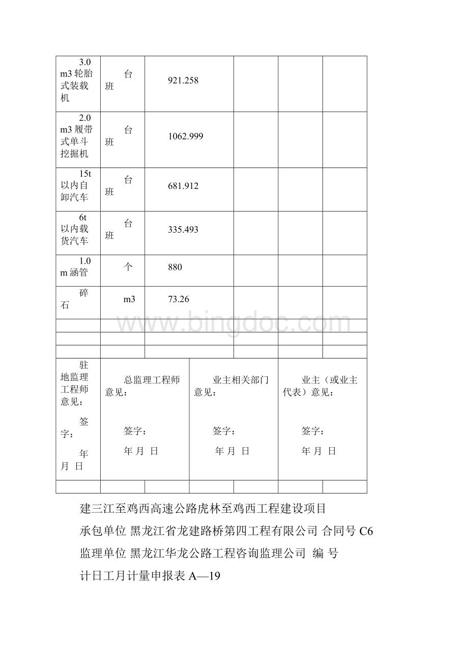 计日工修建设村便道建鸡高速C6.docx_第3页