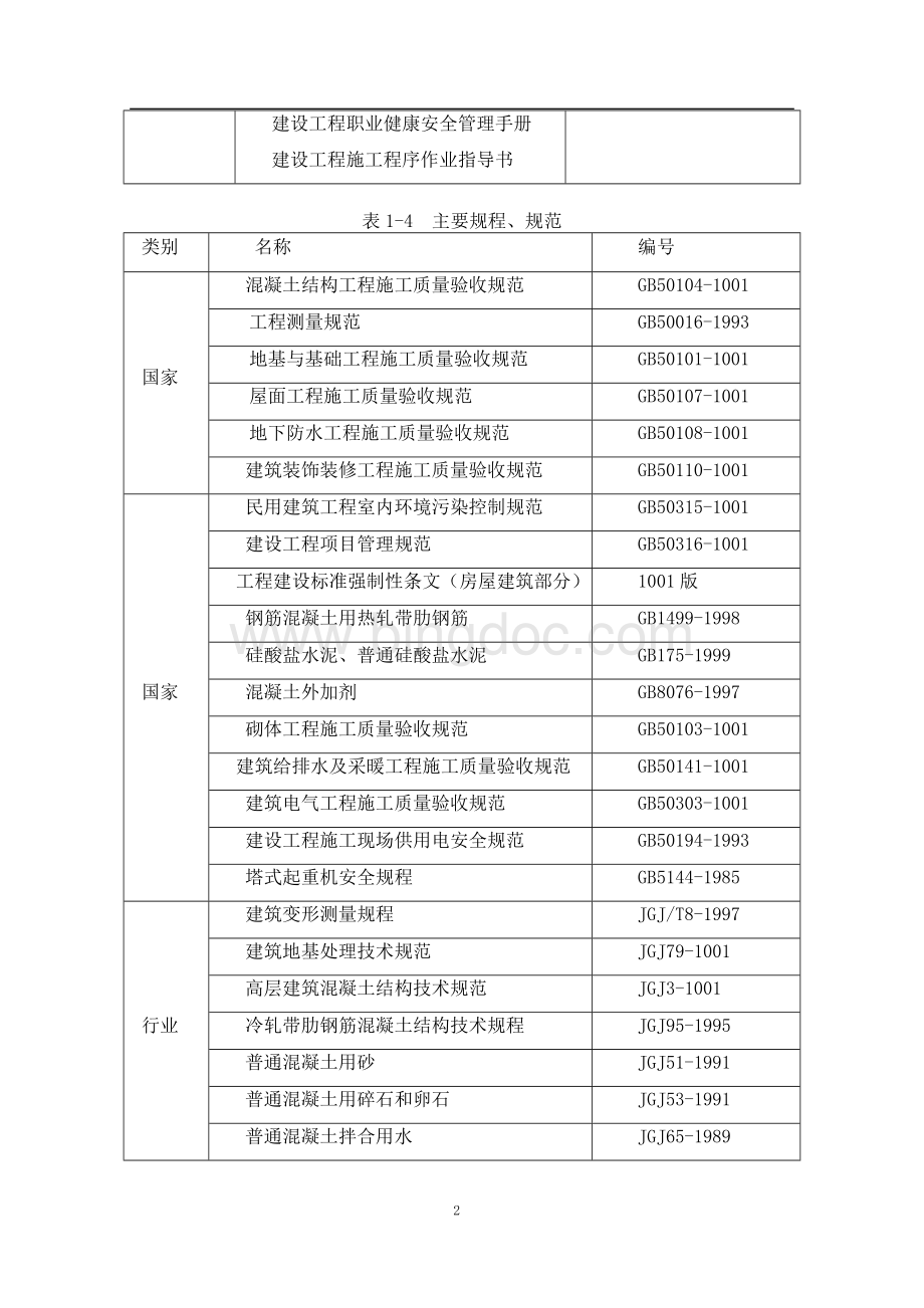 投标书(完整版)Word文档格式.doc_第2页