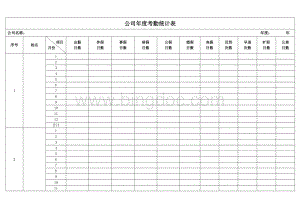 公司年度考勤统计表.docx