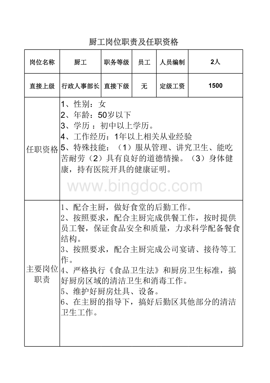 厨师、厨工岗位职责表格文件下载.xls