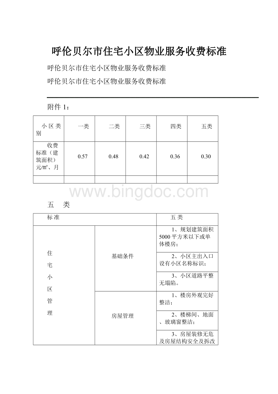 呼伦贝尔市住宅小区物业服务收费标准Word文档下载推荐.docx