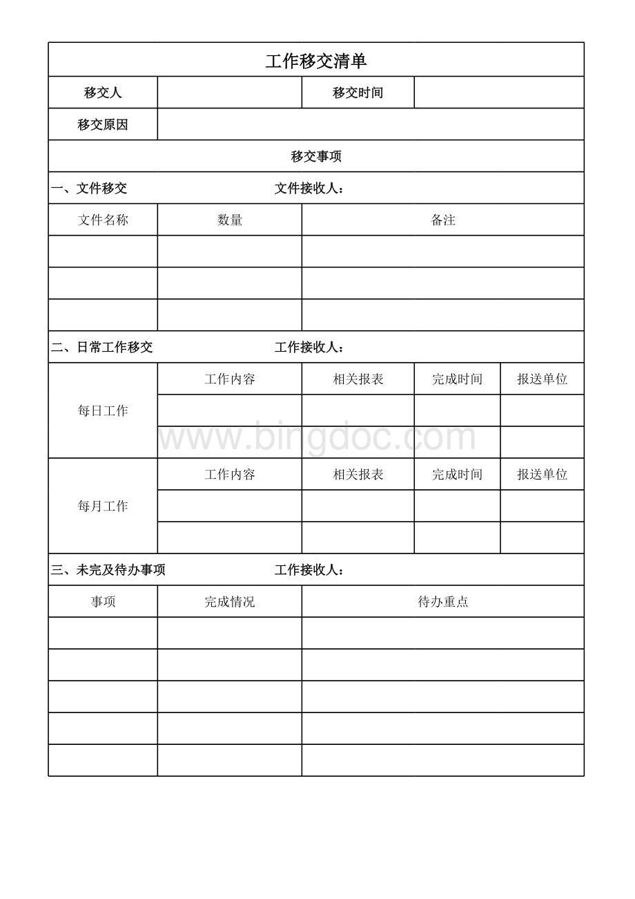 工作移交清单表样表格文件下载.xls_第1页