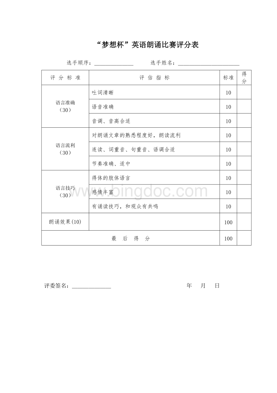 英语朗诵比赛评分表Word文档下载推荐.doc_第1页