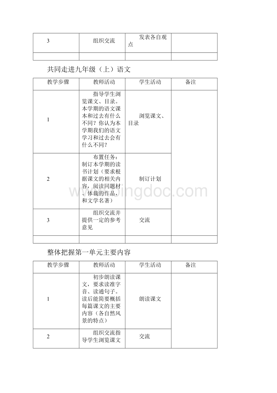 九年级语文上册教案全集 苏教版.docx_第3页