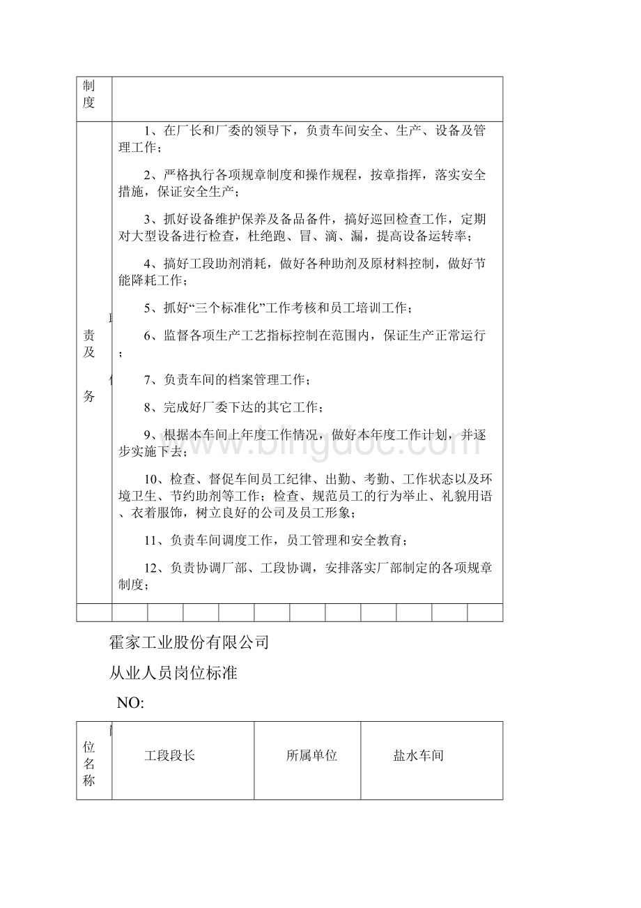 岗位从业人员岗位标准Word文档格式.docx_第2页