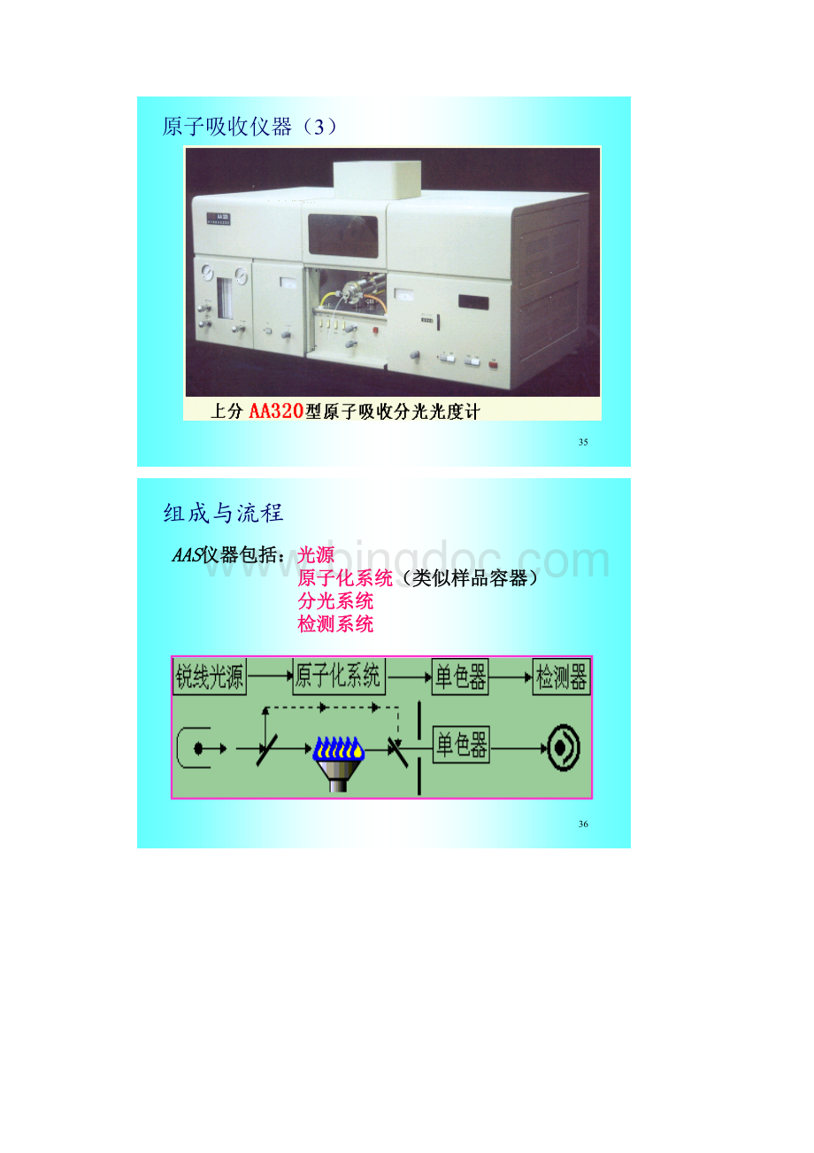 第7章 原子吸收与原子荧光光谱法2.docx_第2页