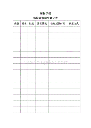 体检异常学生登记表Word格式.docx