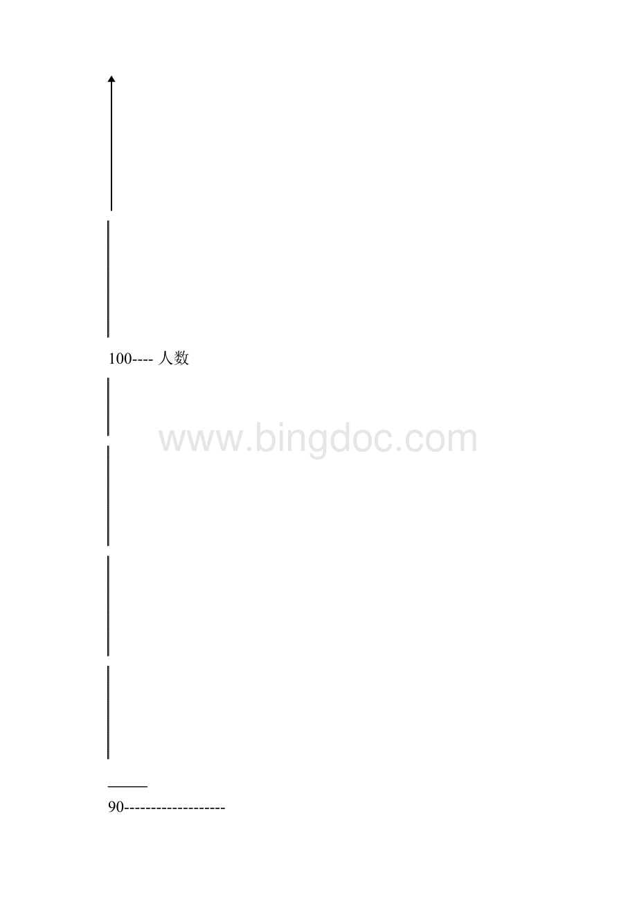 中考数学专题复习统计与概率.docx_第3页