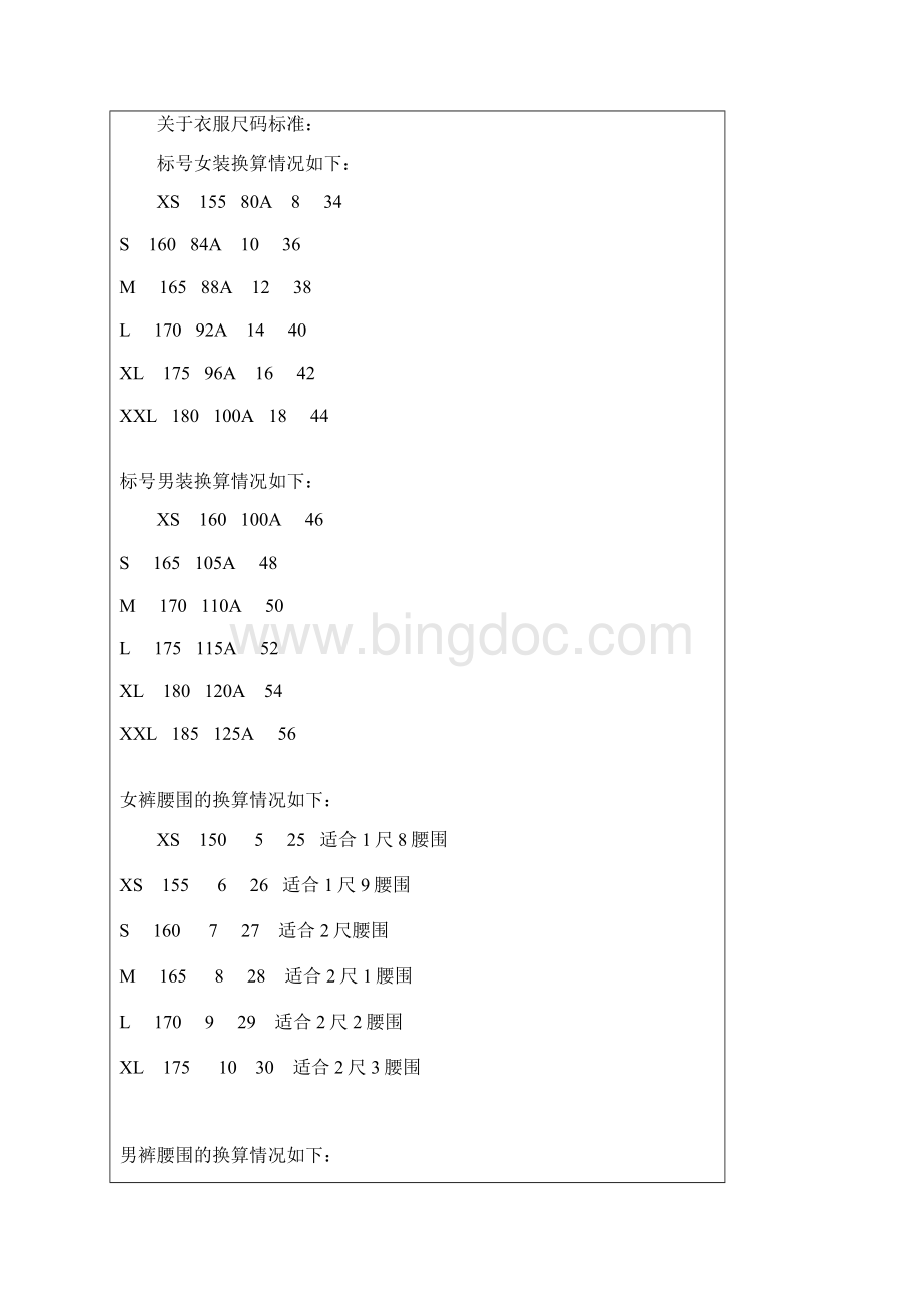 国际标准服装尺码对照表大全Word文件下载.docx_第2页