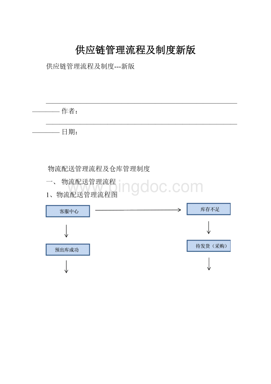 供应链管理流程及制度新版.docx_第1页