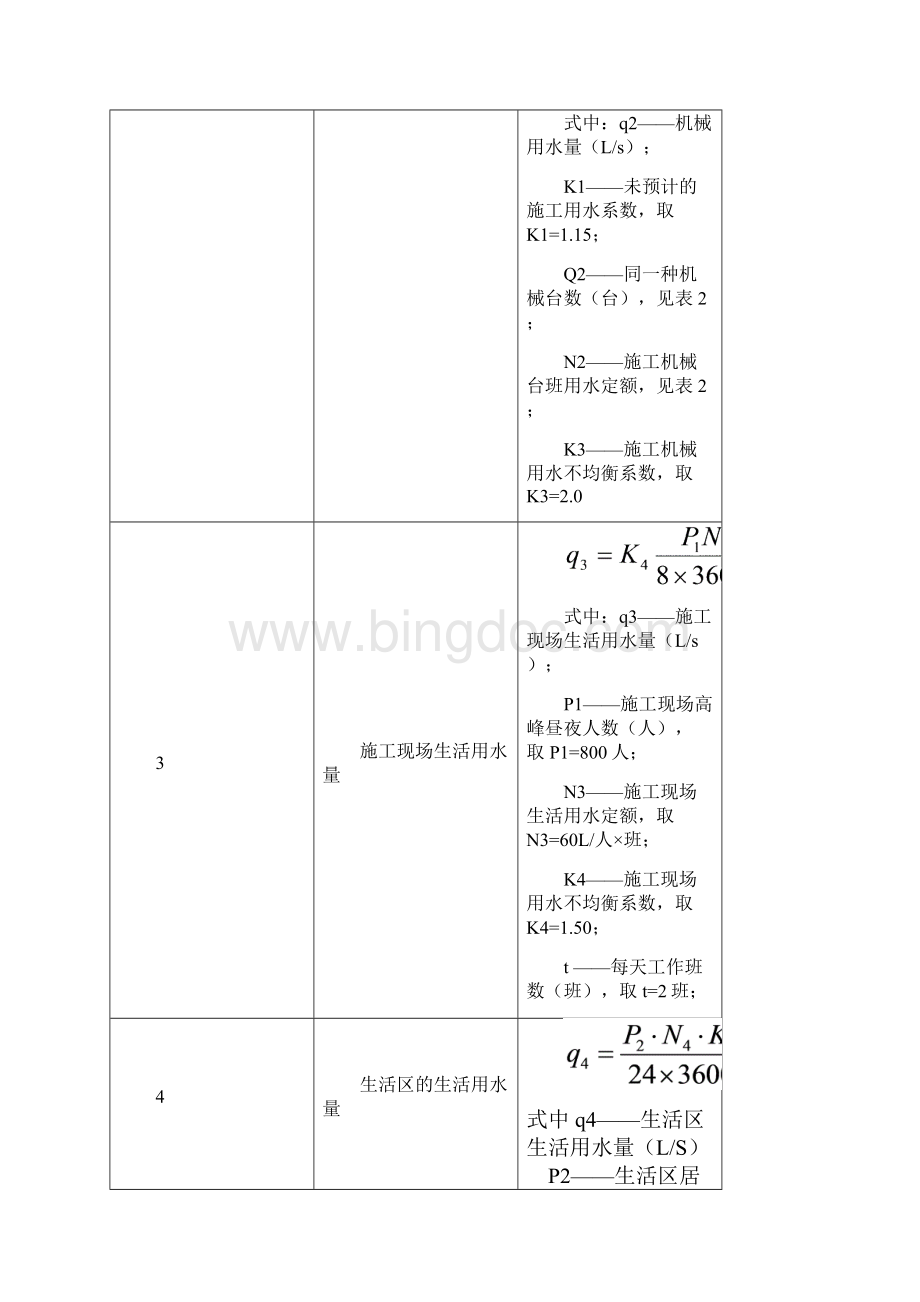 施工用水参考定额资料.docx_第2页