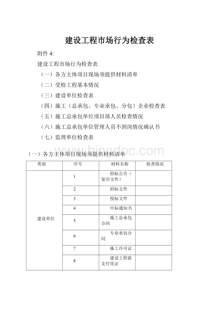 建设工程市场行为检查表.docx_第1页