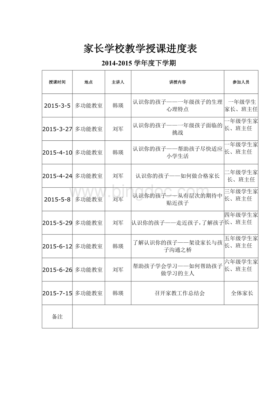 家长学校教学授课进度表.doc_第2页