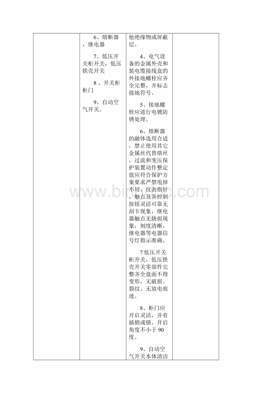 阳极车间启动方案Word文件下载.docx_第3页