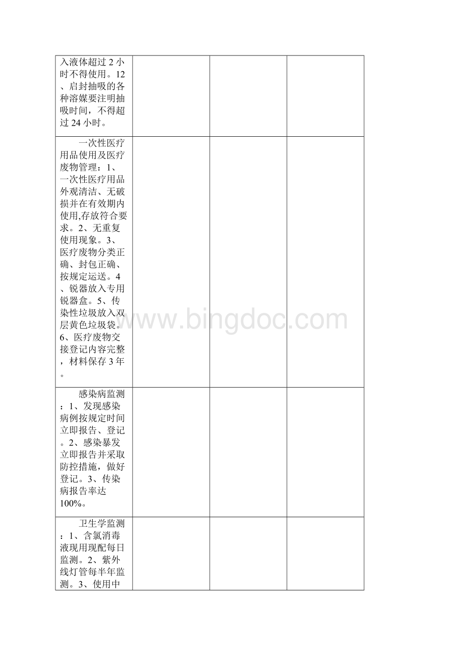 科室自查表Word格式文档下载.docx_第3页