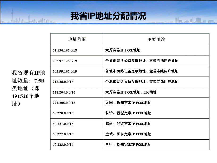 IP地址申请流程.ppt_第3页