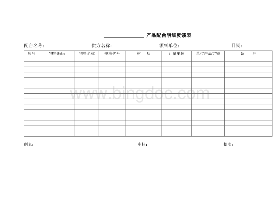 物料计划问题反馈表格.docx_第2页