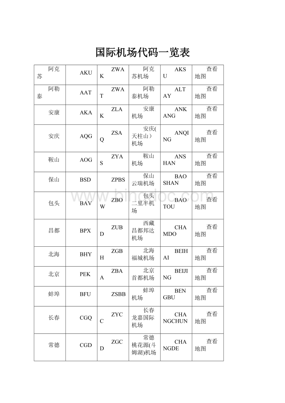 国际机场代码一览表.docx_第1页