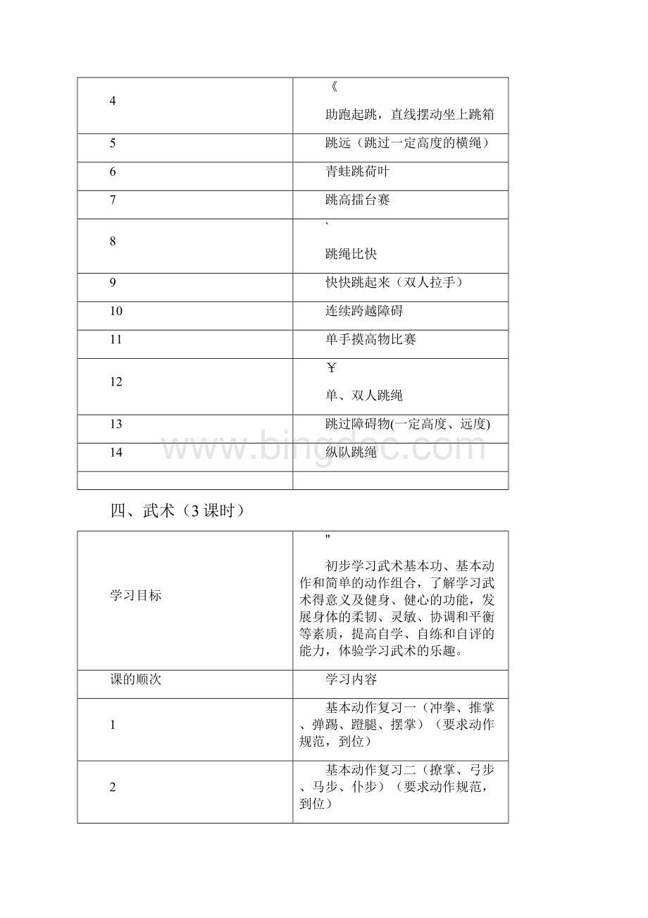 小学体育教案全集全部Word下载.docx_第3页