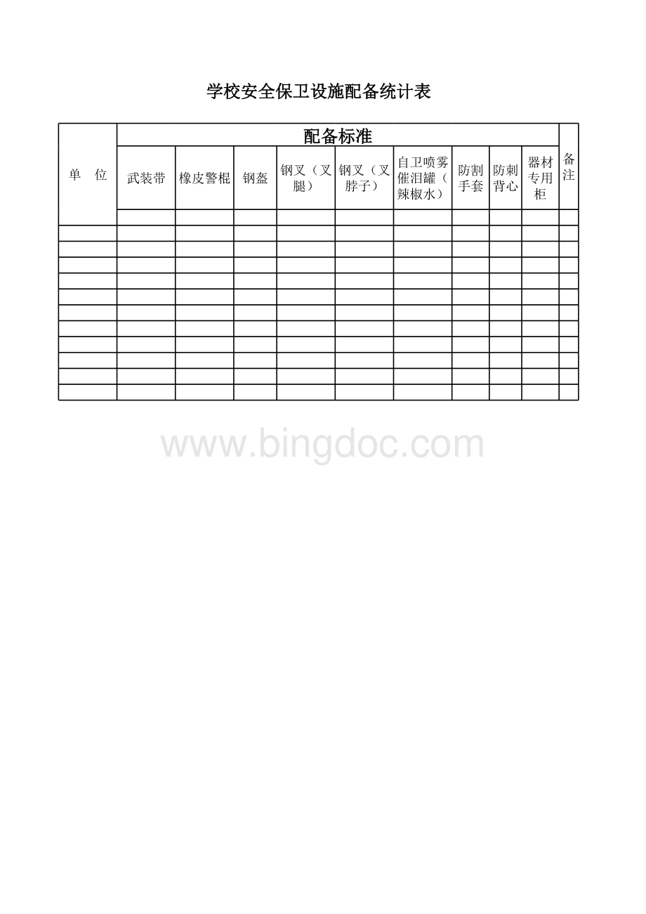 安全保卫八件套统计表表格文件下载.xls