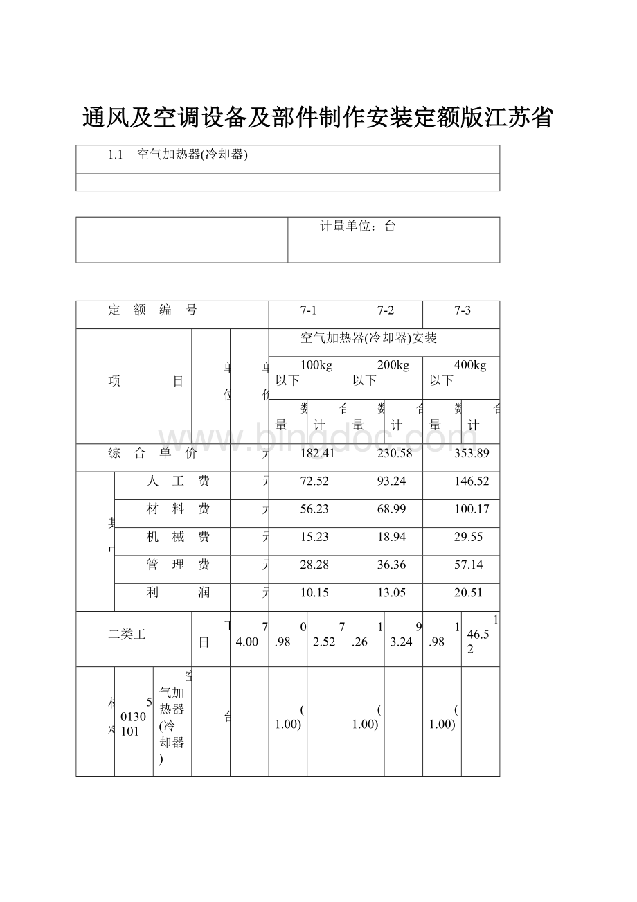通风及空调设备及部件制作安装定额版江苏省.docx