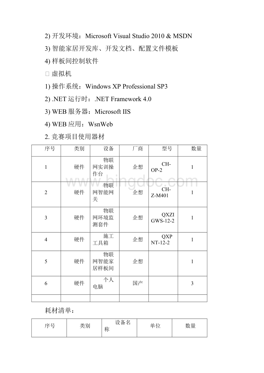 全国技能大赛中职组智能家居样题Word文件下载.docx_第2页