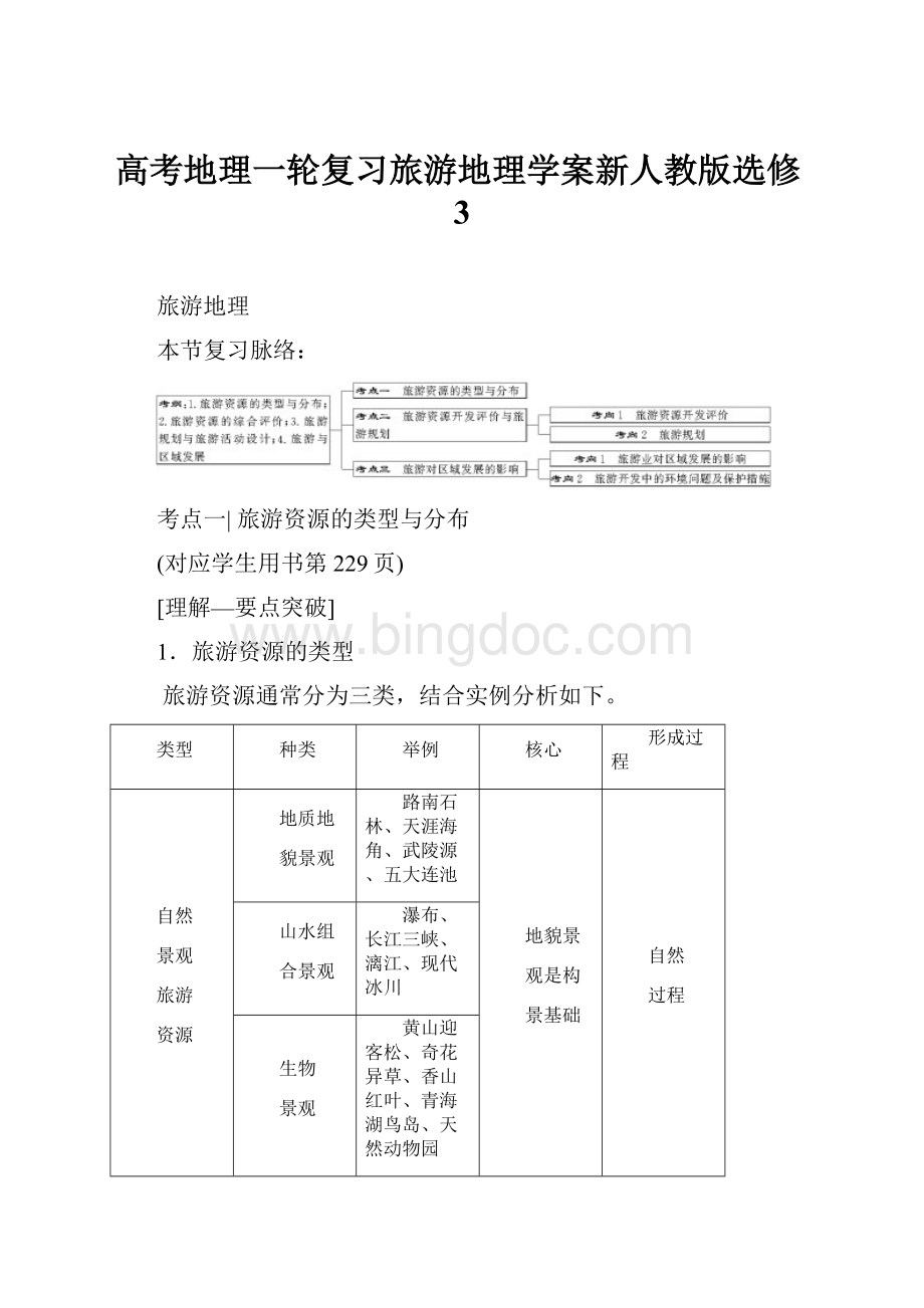 高考地理一轮复习旅游地理学案新人教版选修3.docx