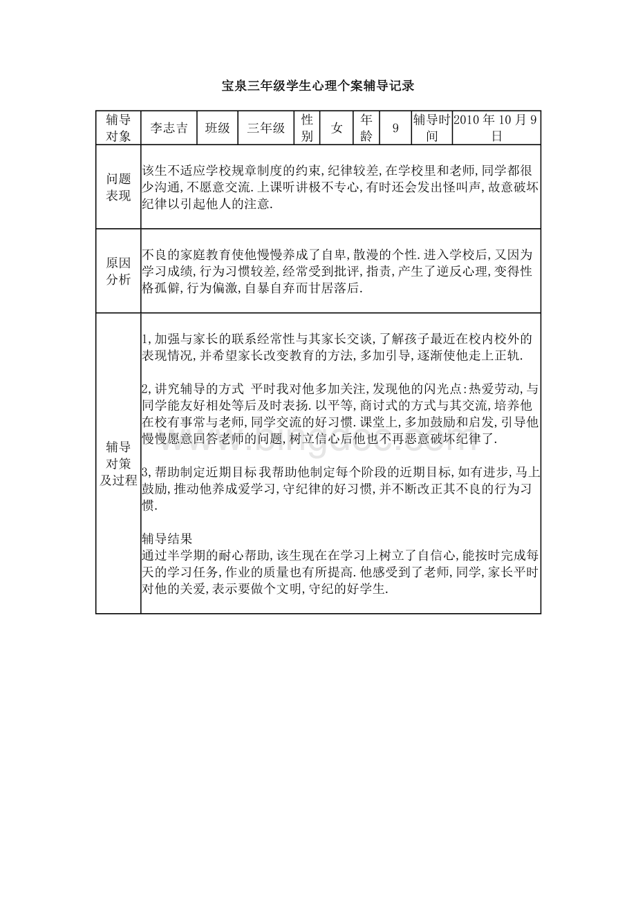 鲁支三年级学生心理个案辅导记录.doc_第1页