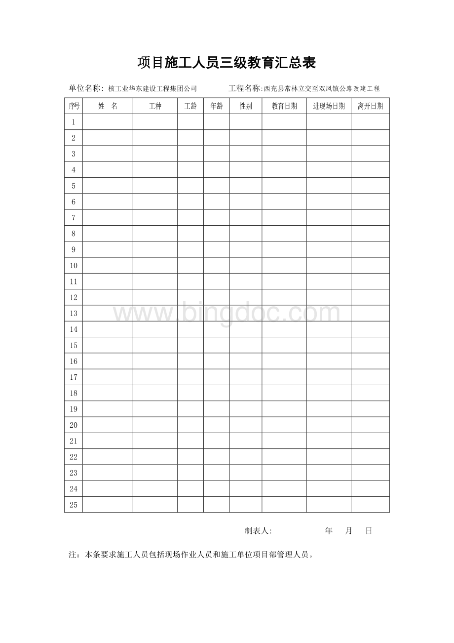 项目施工人员三级教育Word格式文档下载.doc_第2页