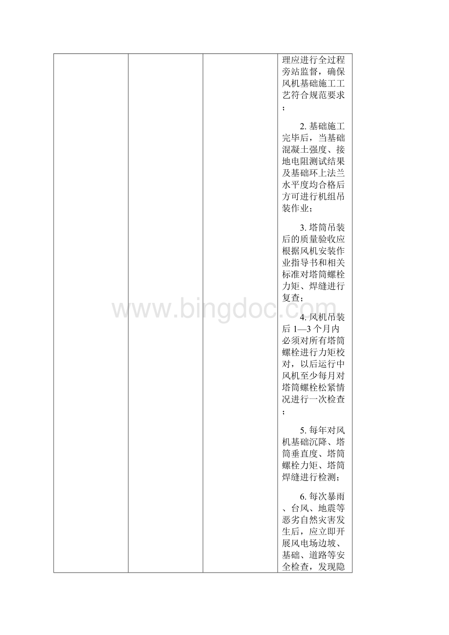 风电场危险源识别与控制措施文档格式.docx_第3页