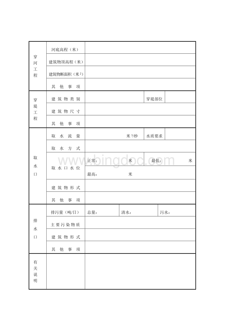 河道管理范围内的工程建设方案申请和审查意见书Word格式.doc_第3页