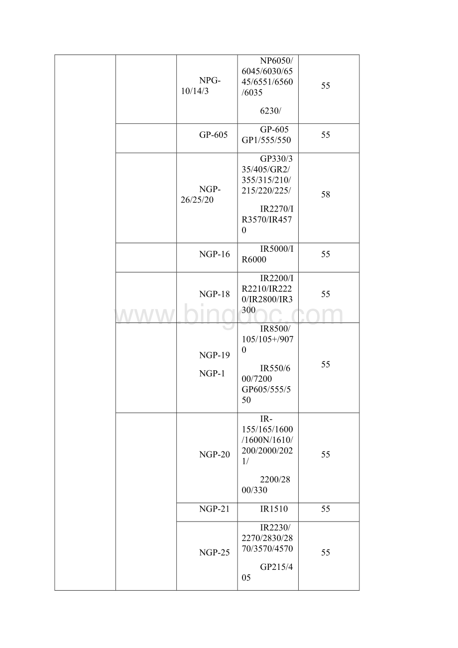 各种碳粉对应通用的机型和价格全面Word文档格式.docx_第2页