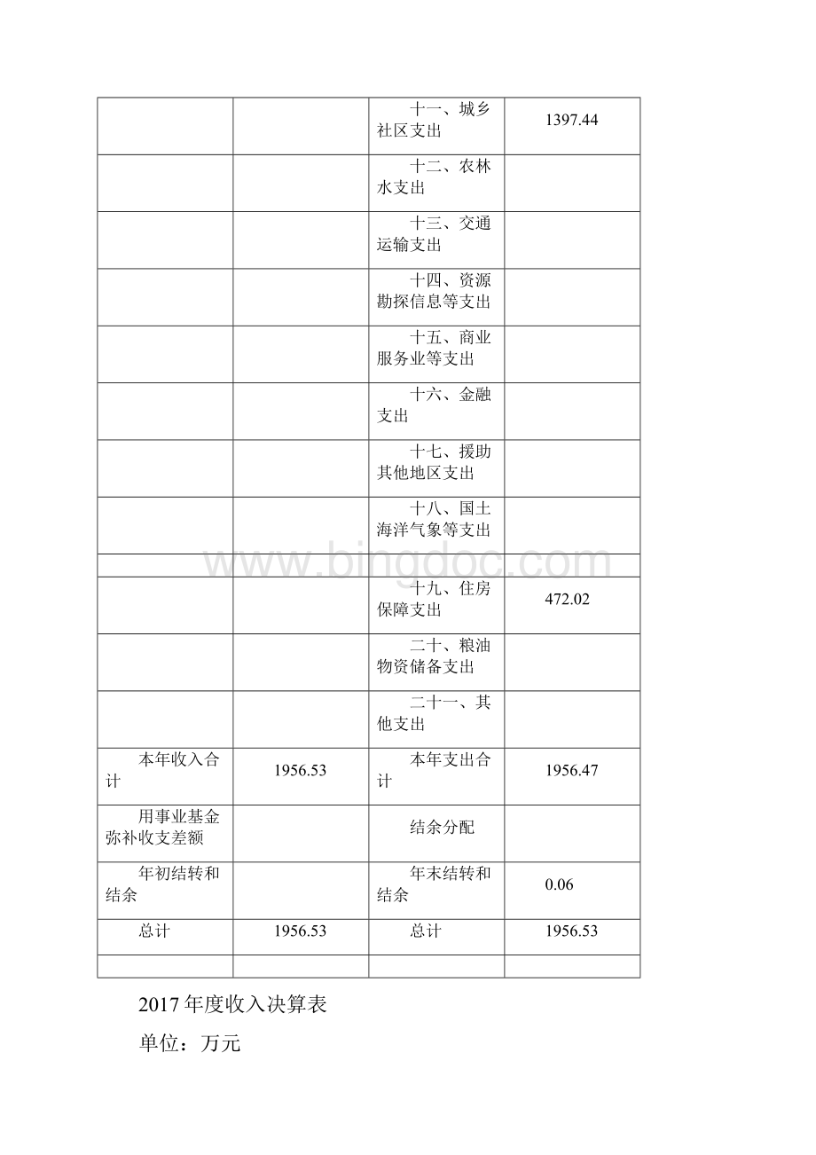 上海浦东新区惠南镇城管理行政执法中队Word文档格式.docx_第3页