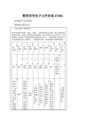 整理常用电子元件封装47204.docx