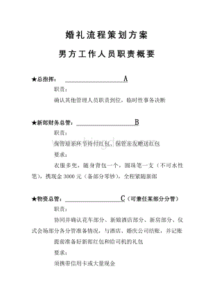 婚礼组织不求人!婚礼全流程策划方案.doc